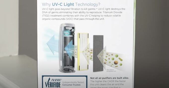 UV light Technology